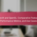 DirectX and OpenGL: Comparative Features, Performance Metrics, and Use Cases