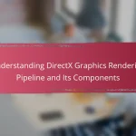 Understanding DirectX Graphics Rendering Pipeline and Its Components